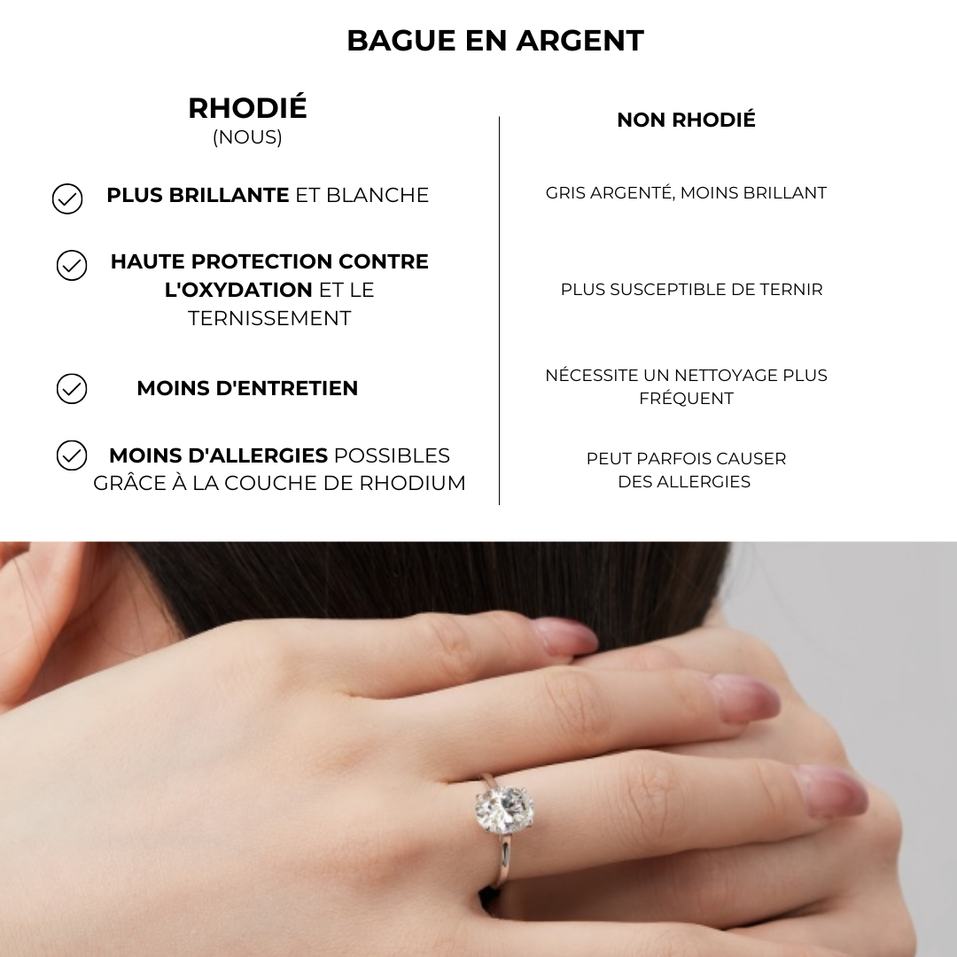 BAGUE DETACHABLE COEUR